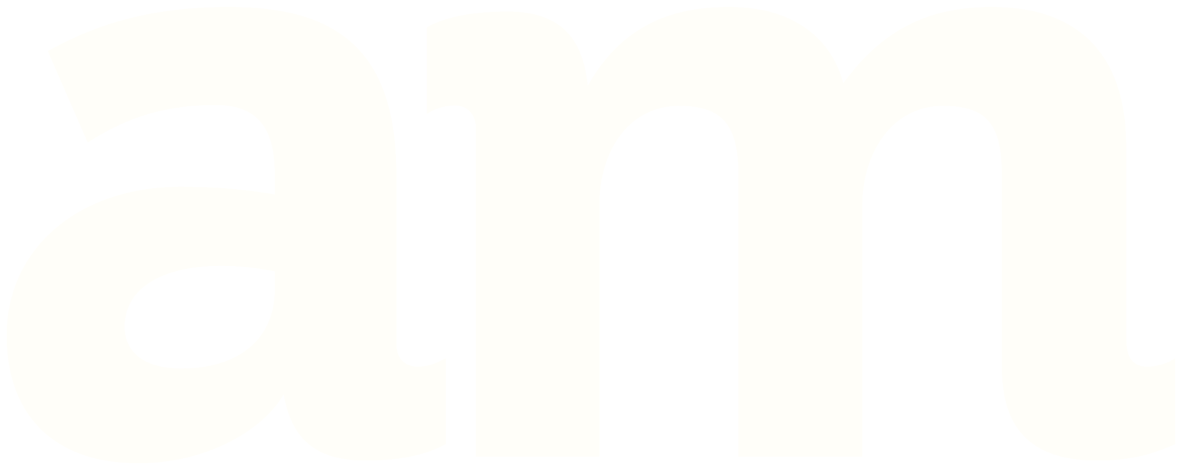 Grupo AM